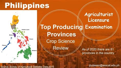 Top Producing Provinces In The Philippinescrop Scienceagriculturist