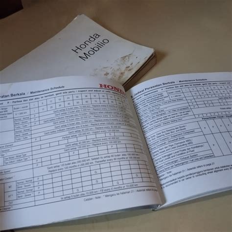 Jual Manual Book Buku Pedoman Pemilik Garansi Perawatan Honda Mobilio