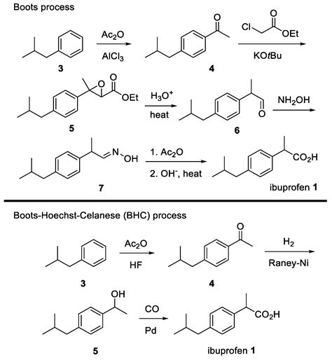 Molecules Free Full Text Recent Advances In The Synthesis Of