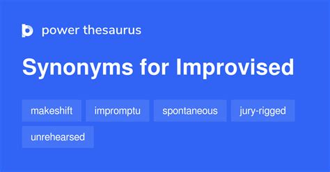 improvised synonyms   similar words phrases