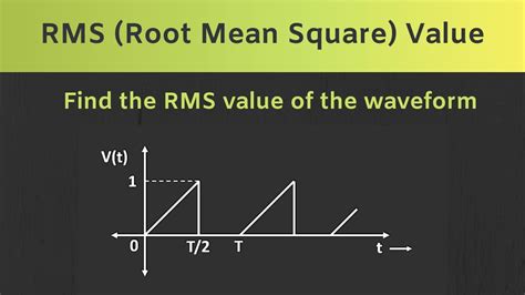 RMS Root Mean Square Value Quiz 107 And Quiz 113 YouTube