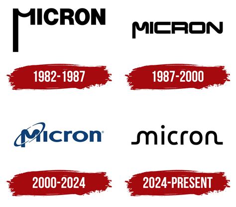 micron logo symbol meaning history png brand