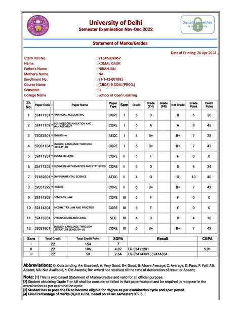 Du Marksheet University Of Delhi Semester Examination Nov Dec