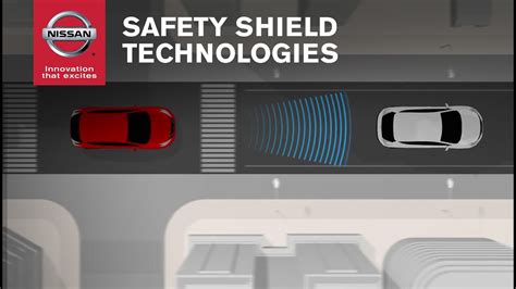 Nissan S Intelligent Safety Shield Sentra Youtube