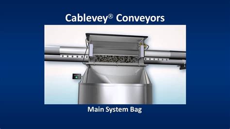 Cablevey Conveyors Main System Bag Youtube