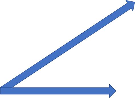 brand promises  exceeding expectations kodyne