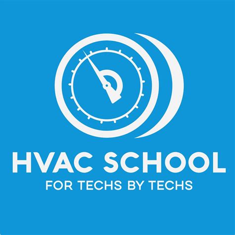 High Efficiency Furnace Quiz January 21 2025 4 53 Pm HVAC School