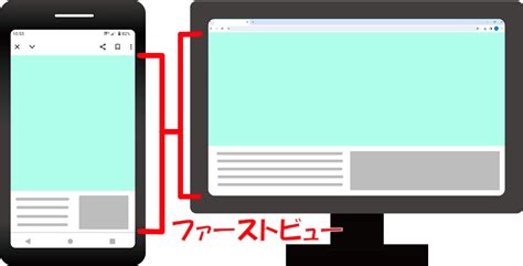 Webサイトで重要なファーストビューとは？作り方や成功例を公開！