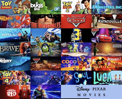 pixar animation studios arias writing journal