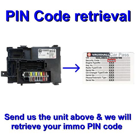 Vauxhall Opel Meriva B Bcm Body Control Module Fusebox Delphi