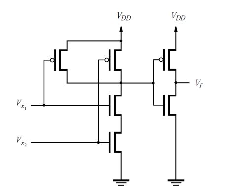 What Are The Cmos Logic Gates Ee Vibes