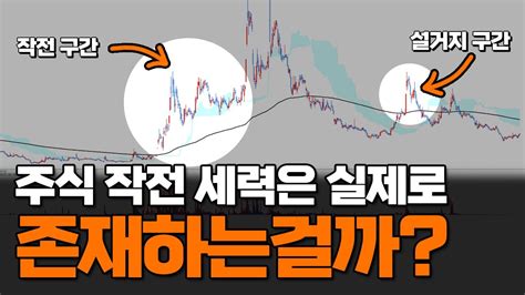 세력은 과연 실제로 존재하는 것일까요 이거보면 세력 바로 이해 가능 1분주식 Youtube