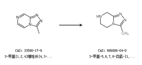 3 甲基 5 6 7 8 四氢 1 2 4 三唑并 4 3 A 吡嗪的合成路线