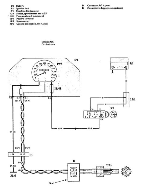 Volvo 740 1992 Wiring Diagrams Instrumentation