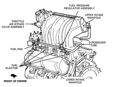 Ford F Fuel Pump Wiring Diagram