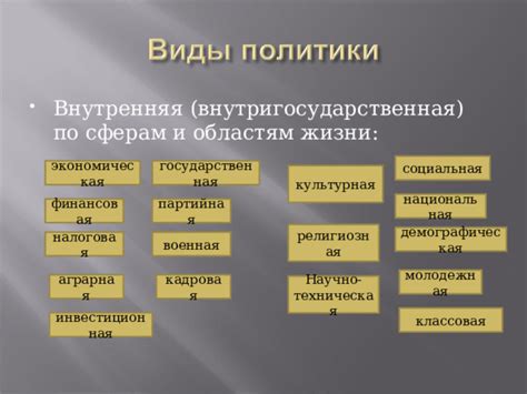 Обществознание важенин 10 класс: Учебник Обществознание - А.Г.Важенин
