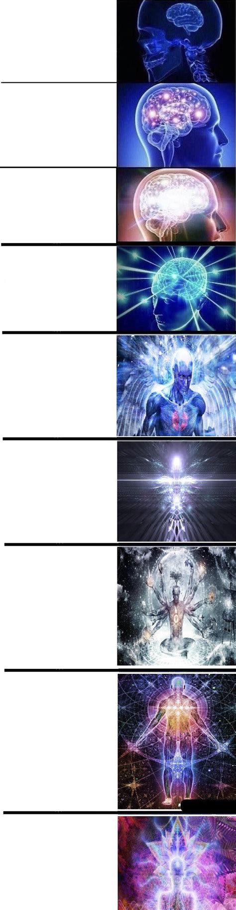 expanding brain: full Blank Template - Imgflip