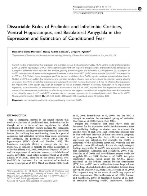 Dissociable Roles Of Prelimbic And Infralimbic Cortices Ventral