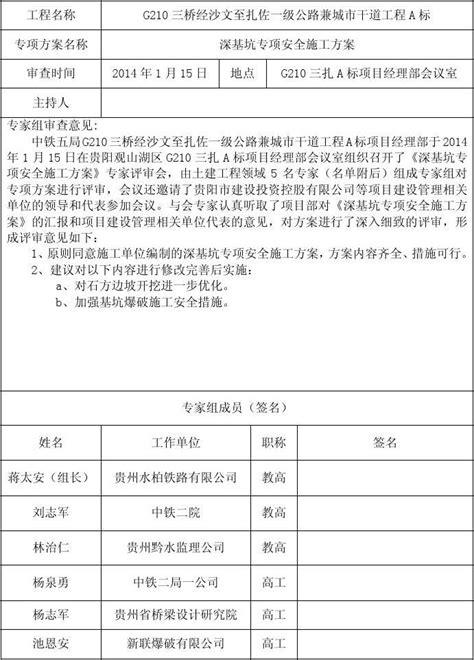 专项施工方案专家审查评审表深基坑word文档在线阅读与下载无忧文档