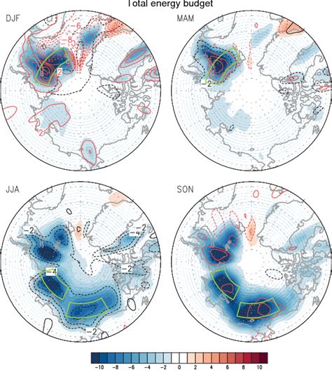 Figure 2 from Mechanism of seasonal Arctic sea ice evolution and Arctic ... 