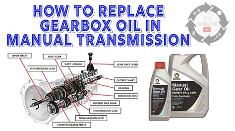 HOW TO CHANGE GEARBOX OIL IN A MANUAL CAR YouTube