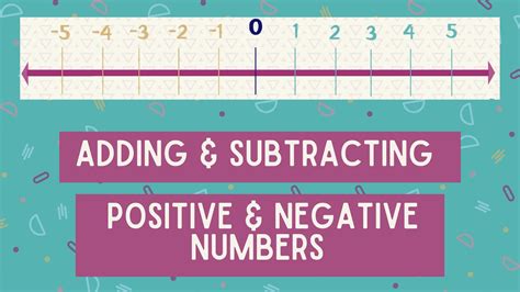 Adding And Subtracting Negative And Positive Numbers On A Number Line