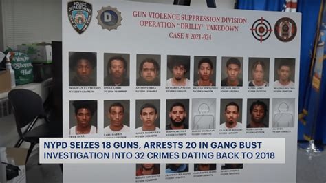 Drill Rap Videos Used by Cops to Arrest 20 Alleged Gang Members | Complex