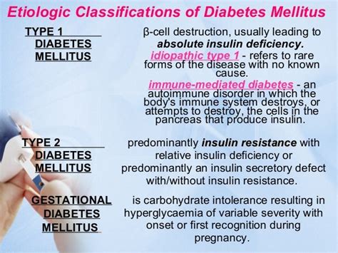 Etiology & pathogenesis of Diabetes Mellitus