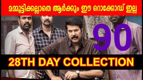 Kannur Squad 28th Day Collection Report Kannur Squad Kerala