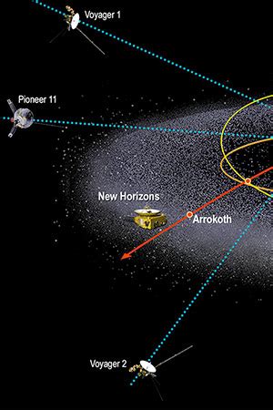 Smysluplné Kvalifikace pedál where is voyager 1 now map Habubu Úzce Žebřík