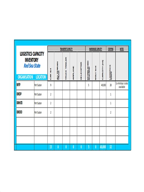 Inventory Examples Word Excel Pages Charts Google Docs