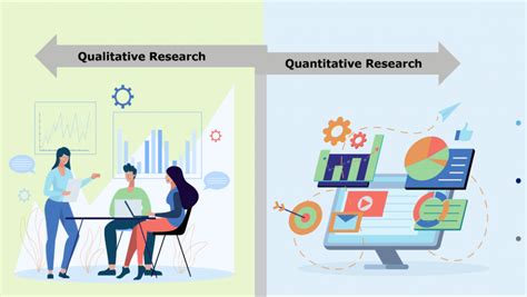 The Different Types Of Qualitative Research Methods