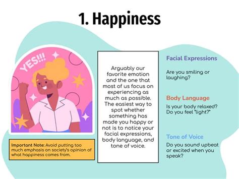 6 Basic Emotions Ppt