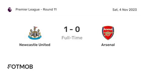 Newcastle United Vs Arsenal Live Score Predicted Lineups And H2h Stats