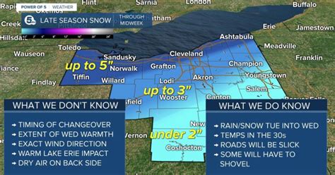 WATCH: Mark Johnson breaks down Wednesday's snowfall