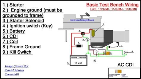 4 Wire To 3 Wire Ignition Switch Diagram Atv Ignition Switch