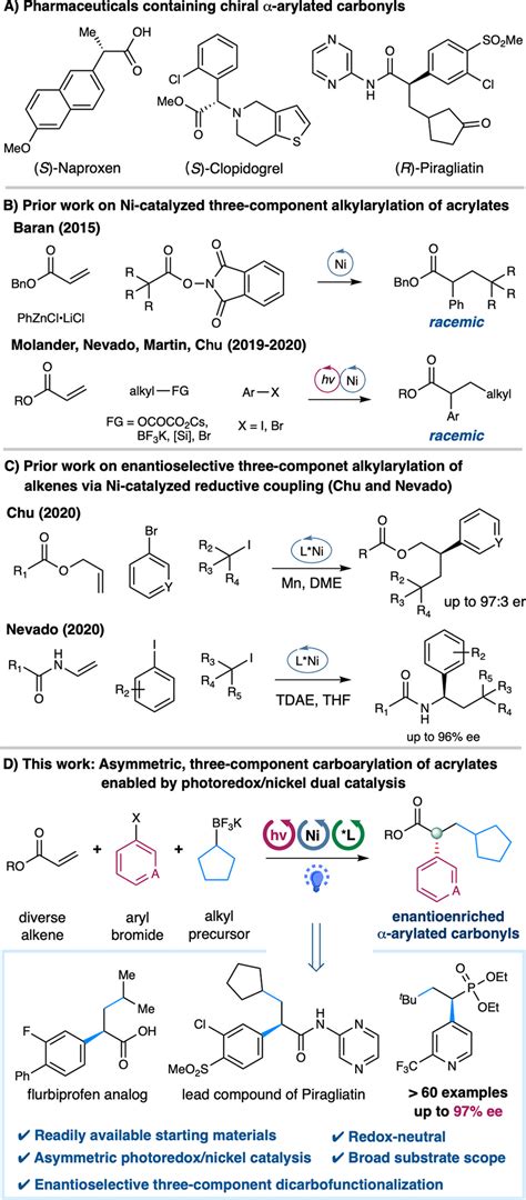 Asymmetric Three Component Olefin Dicarbofunctionalization 54 Off