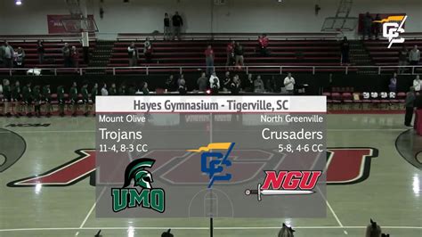 North Greenville Vs Mount Olive NGU Women S Basketball 2019 20 YouTube