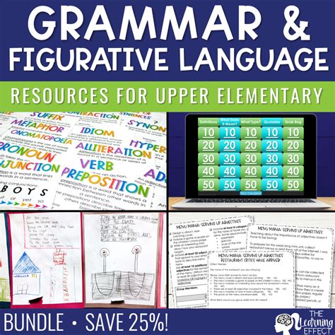 Figurative Language Worksheets Activities Artofit