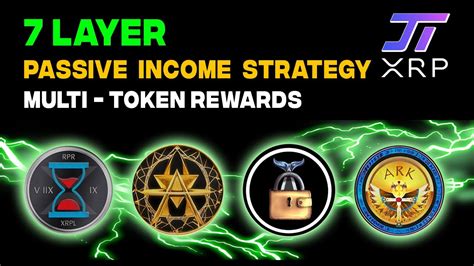 Layers Of Passive Income Strategy Reaper Financial Rpr Asc