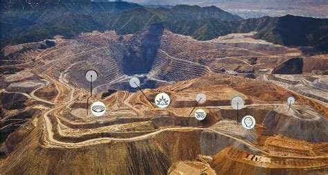 Hexagon Unveils Life Of Mine Smart Platform For Mining Miningcom