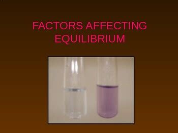 Grade 10-12 Factors affecting the position of equilibrium in PowerPoint