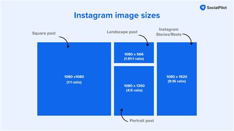 The Best Instagram Image Sizes A Complete Guide