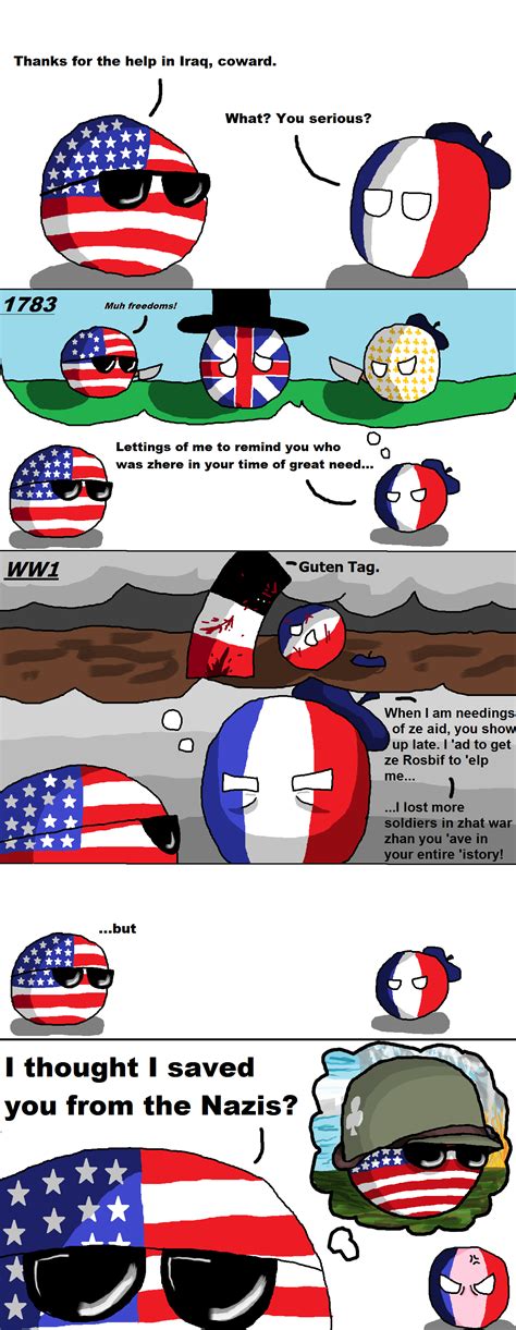 Polandball World War 2