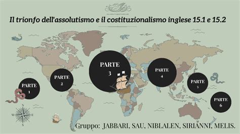 Il Trionfo Dell Assolutismo E Il Costituzionalismo Inglese By Rida