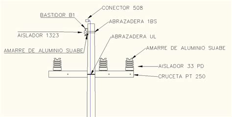 tényező Indulás kínvallatás tipos de estructuras electricas de media