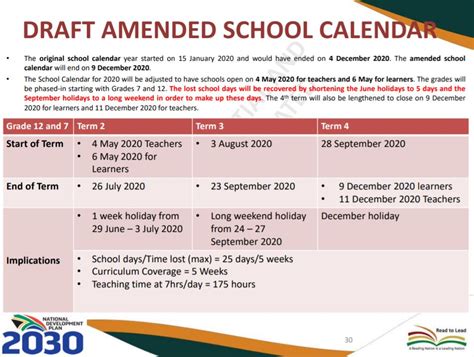 Reopening Of Schools What Has Been Confirmed And What Not Rekord East