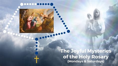 Virtual Rosary The Joyful Mysteries Mondays And Saturdays Youtube