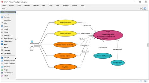 Uml Diagram Tool Windows