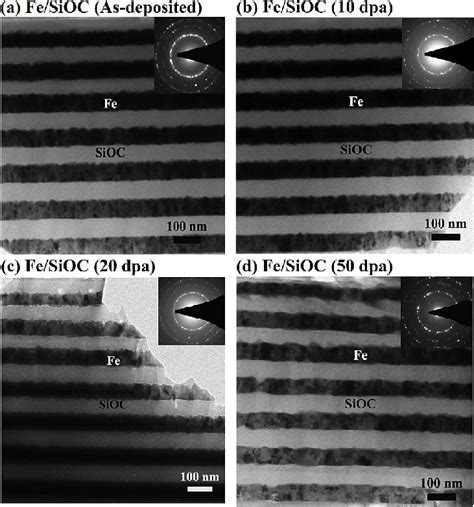 Low Magnification Cross Sectional Bright Field Tem Micrographs Of The